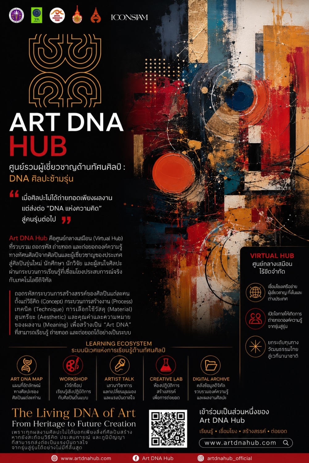 กระบวนการ+แนวคิด ART DNA HUB ด้วยการจัดการข้ามศาสตร์สู่นวัตกรรมศิลปะแบบบูรณาการ