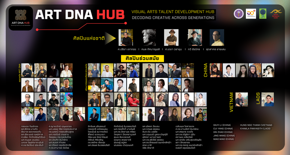 “ศิลปินแห่งชาติมี DNA ทางศิลปะที่ส่งต่อได้จริงหรือ? พบกับคำตอบใน Art DNA Hub 16 กค -14 สค 2569 ไอคอนสยาม