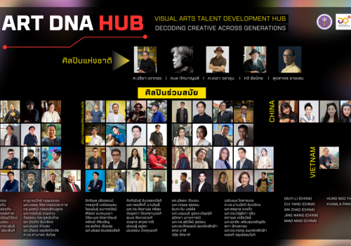 “ศิลปินแห่งชาติมี DNA ทางศิลปะที่ส่งต่อได้จริงหรือ? พบกับคำตอบใน Art DNA Hub 16 กค -14 สค 2569 ไอคอนสยาม