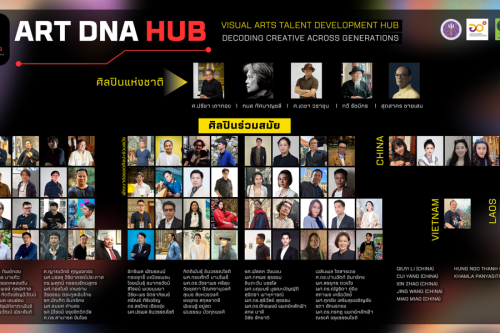 ART DNA HUB VISUAL ARTS TALENT DEVELOPMENT HUB